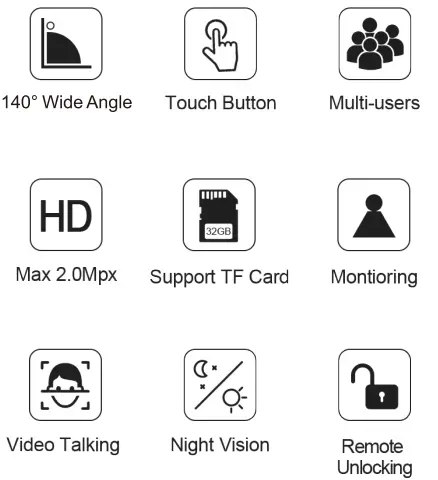 tuya DI-VC3F Smart Video Intercom Access 11