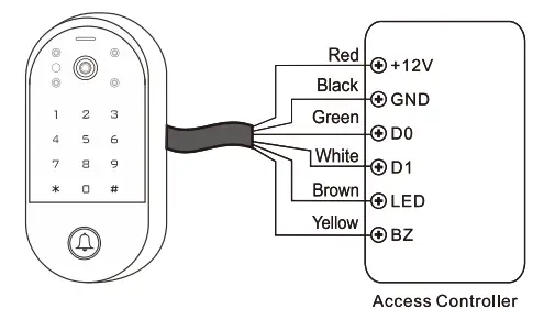 tuya DI-VC3F Smart Video Intercom Access 15