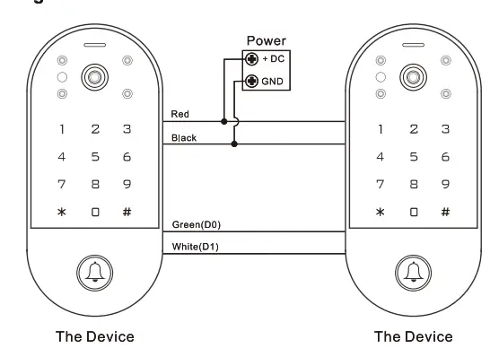 tuya DI-VC3F Smart Video Intercom Access 16
