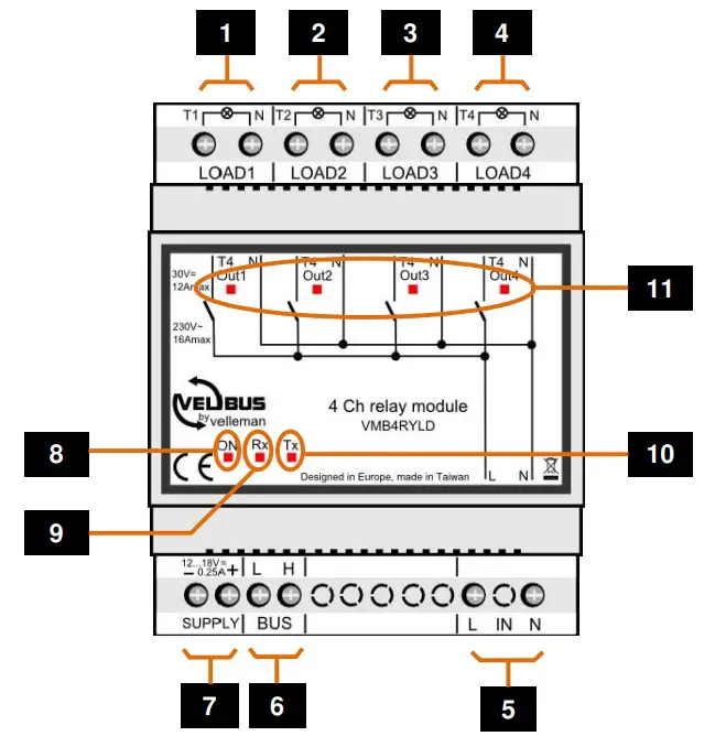 velbus VMB4RYLD Programmable 4 Channel Voltage Out Relay Module - OVERVIEW