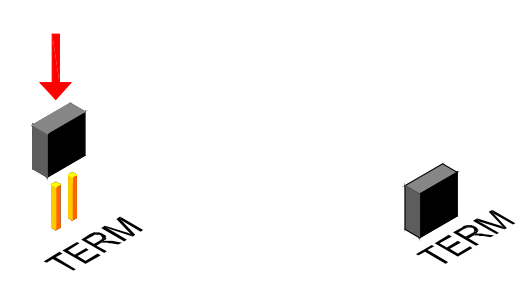 Termination