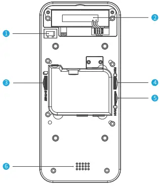 wizarpos Ticket Validator Payment Terminal-fig7