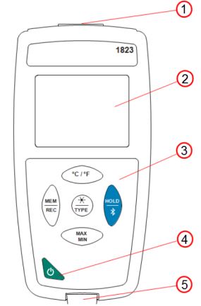 AEMC-INSTRUMENS-1821-Thermometer-Data-Logger-fig-4