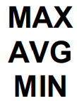 Function Buttons Icon