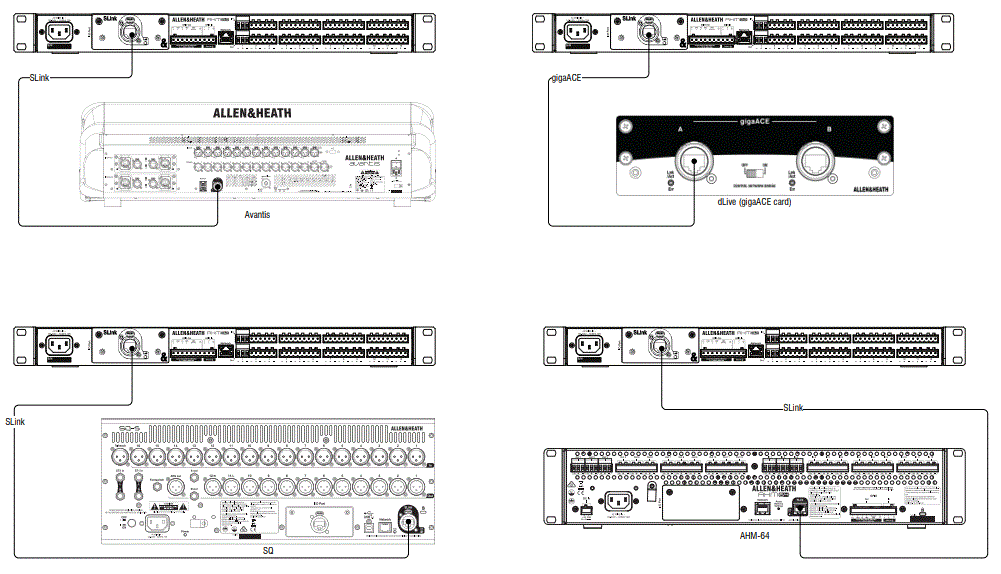 ALLEN-HEATH-AHM-16-Scalable-Install-Range-Gets-Bigger-FIG-9
