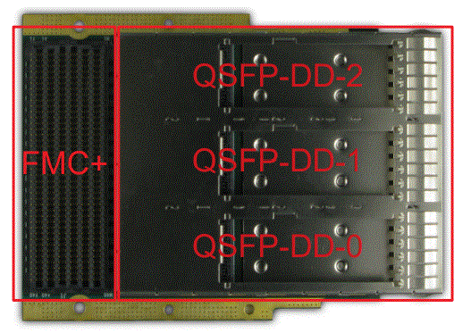 ALPHA-DATA-FMC-PLUS-QSFP-DD-Compatible-Digital-Input-Output-Board-fig-4