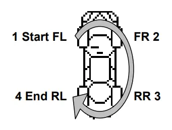 Operation Instructions