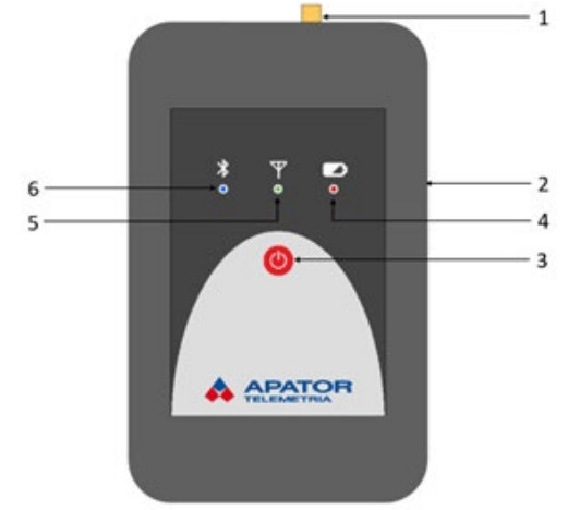 Apator APT-VERTI-1 Communication Module Adaptor - components