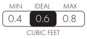 AudioControl-SPC-10S2-Low-Profile-Subwoofer-FIG-7