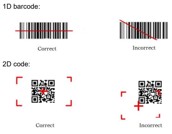 CHAINWAY C5 Handheld RFID Reader User Manual - barcode