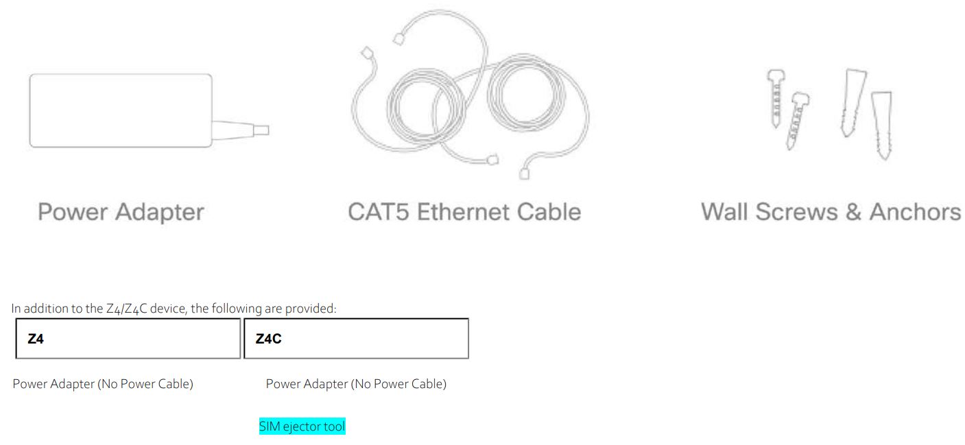 CISCO Z4 Series Teleworker Gateway Installation Guide - Package Contents