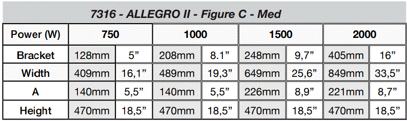 CONVECTAIR-7315-Allegro-II-Convector-fig-20