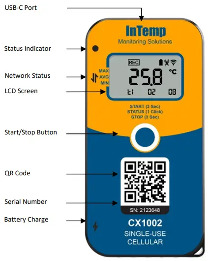 Logger Components and Operation 
