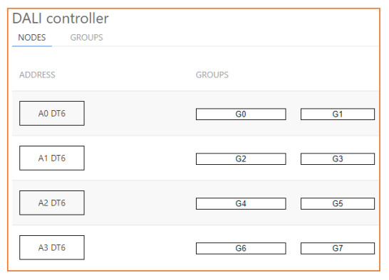 DALC NET DGM02 Server Gateway - DALI CONTROLLER