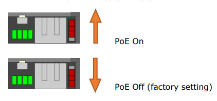 DALC NET DGM02 Server Gateway - icon1