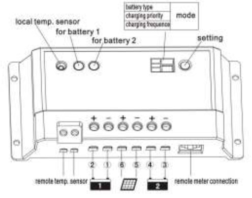EPSOLAR EPIPDB-COM 10A Duo Battery Charging Solar Controller - controller
