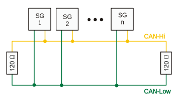 FW-MURPHY-MX5-R2-Series-Interchange-Comm-Control-Module-fig- (13)