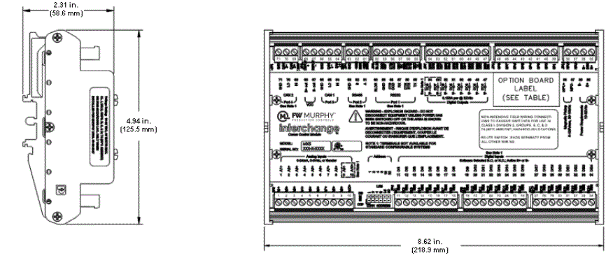 FW-MURPHY-MX5-Series-Interchange-Comm-Control-Module-fig-1