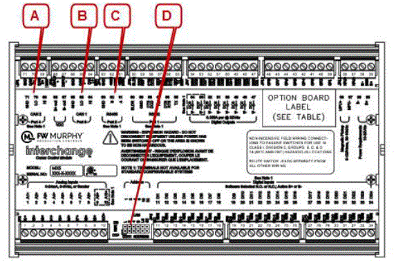 FW-MURPHY-MX5-Series-Interchange-Comm-Control-Module-fig-4