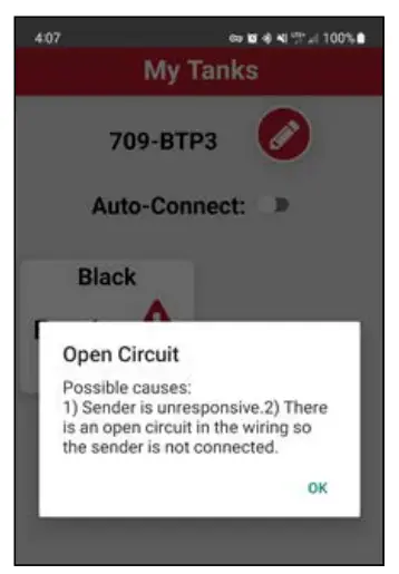 Error Description