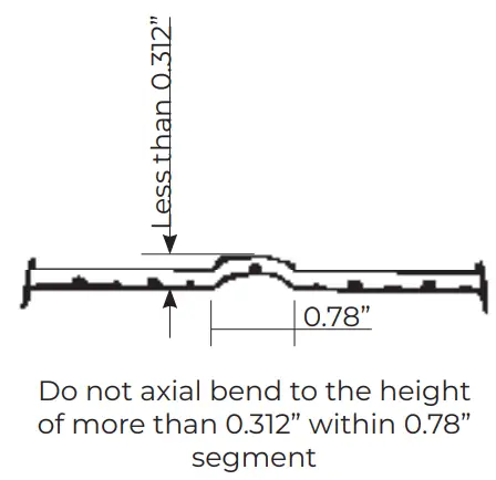 Installation Considerations For Tpb/rbll