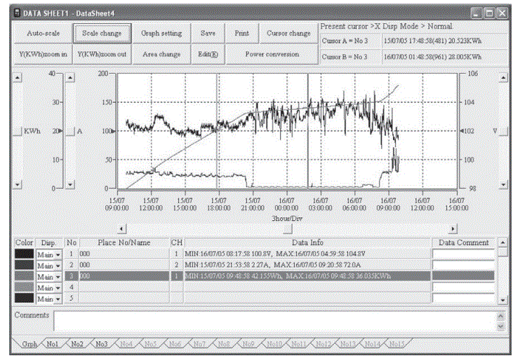 KYORITSU-5001-Series-PC-Software-for-Logger-FIG-1