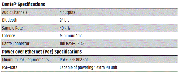 LD-systems-LD-LDDIO04-DIO-04-4-Output-Dante-Interface-fig-17