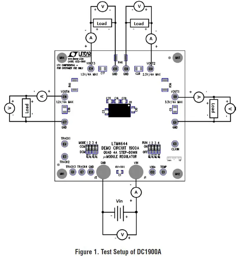LINEAR TECHNOLOGY-LTM4644EY-Quad-4A-Output-Step-Down-µModule-Regulator-FIG- (3)