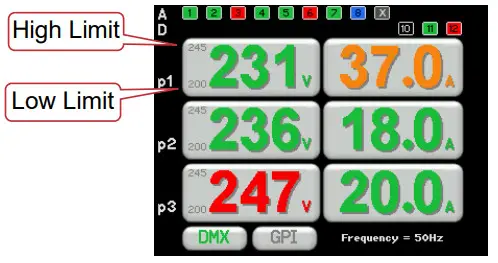 LSC APS 12 Channel Advanced Power System - limits