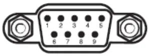 Majorcom-PX-6216-Audio-Matrix-Controller-fig-8