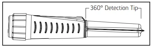 Nokta Pinpointer 101018 Pinpointer Metal Detector - Detection