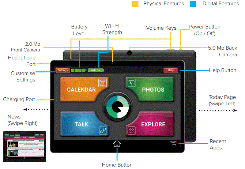 Origin-Acorn-The-Age-Friendly-Smart-Tablet-FIG-2