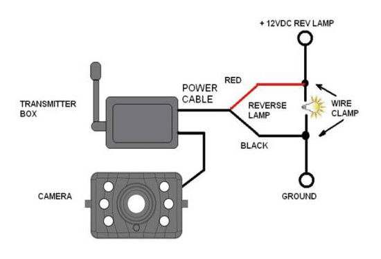 PRO-USER-APR043X2-Pro-User-Wireless-Back-Up-Camera-and-Monitor- (9)