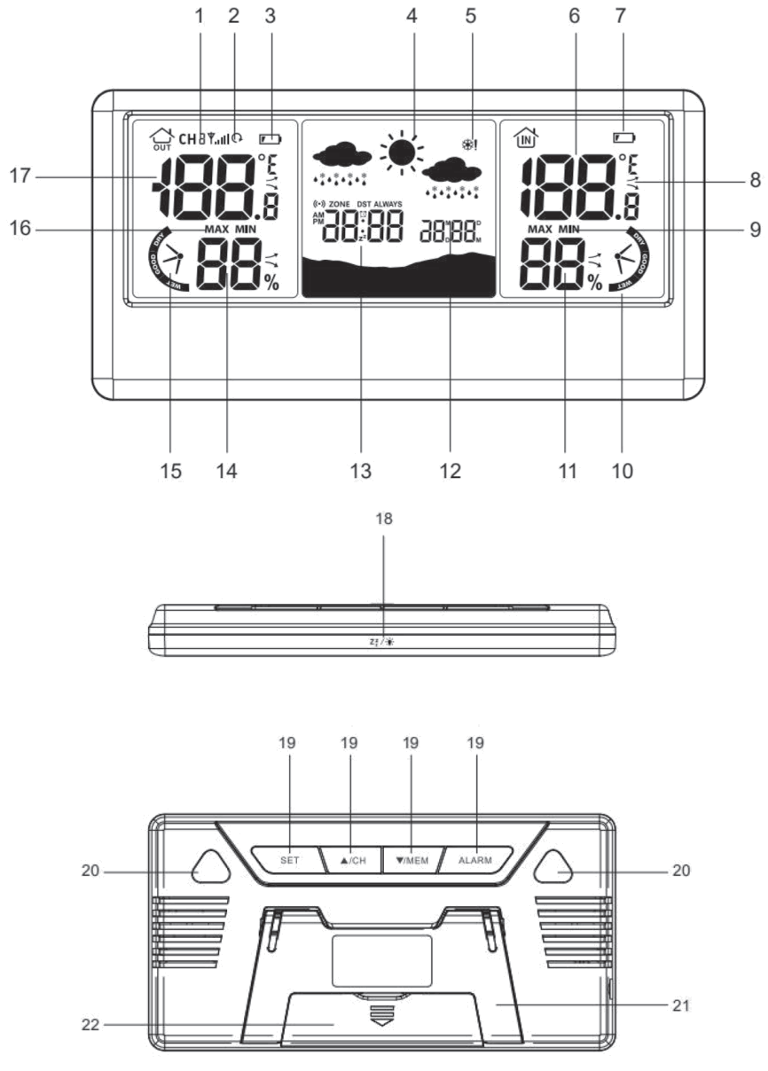 SENCOR SWS 4100 Color Display Weather Station - LCD DISPLAY