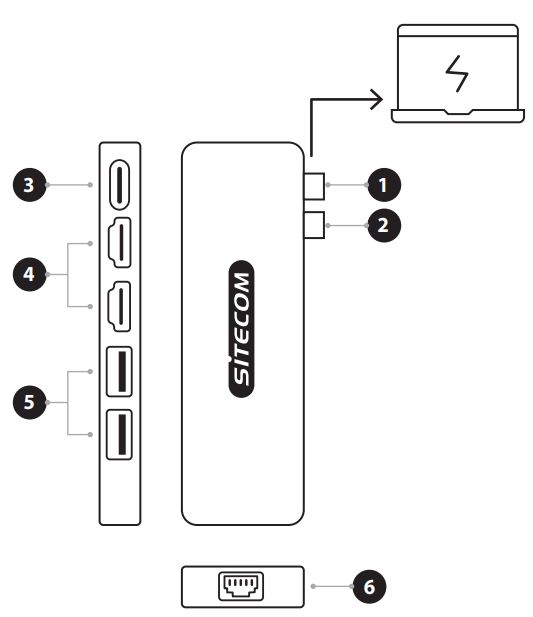 SITECOM AC-1002 6 in 2 MacBook Multiport Hub User Manual - Product Overview