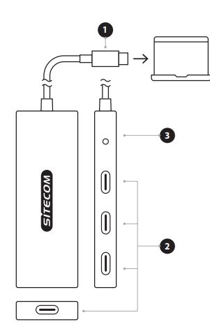 SITECOM-CN-5014-USB-C-to-4x-USB-C-10-Gbps-Hub-fig-1