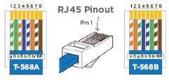 Sound-Control-Technologies-SCT-RTK-PLUS-Remote-Table-Kit-Plus-fig-2