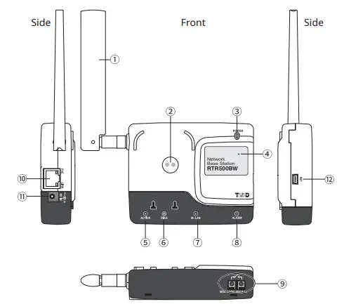 T D RTR501B Data Logger - Part Names