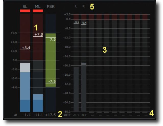 TBProAudio-dpMeterXT-3-Meter-Plugin-Audio-Unit-FIG-4