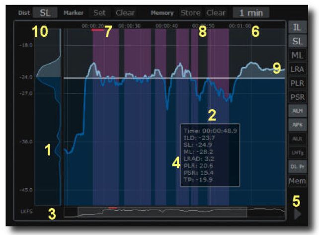 TBProAudio-dpMeterXT-3-Meter-Plugin-Audio-Unit-FIG-5