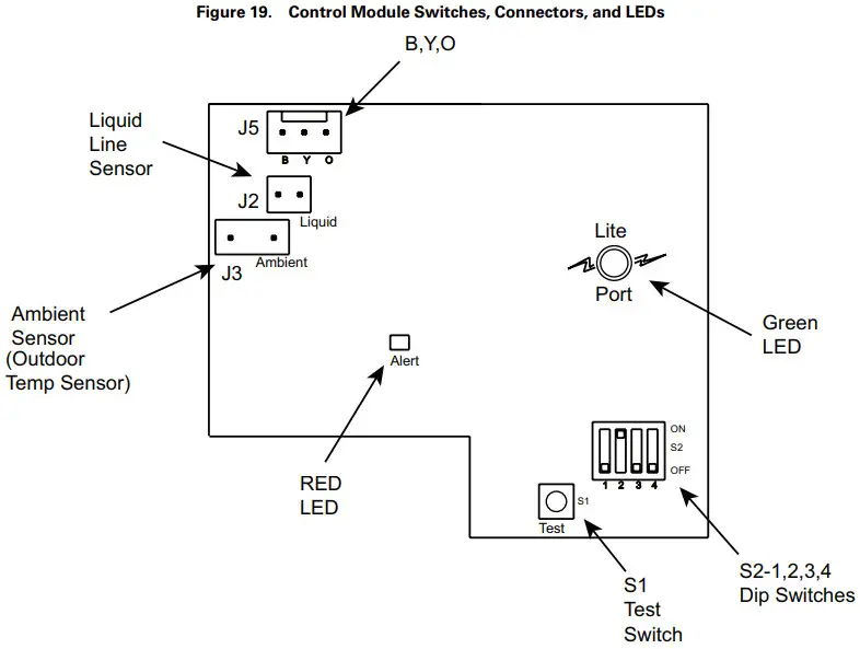 TRANE BAYLOAM105AA Low Ambient Control Kit Installation Guide