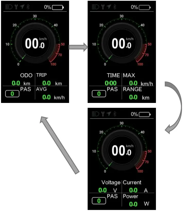 TRUCKRUN CC03 TFT Screen Display - menu switch