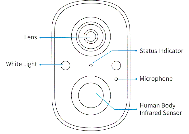 Techage-CG6X-Security-Camera-And-NVR-FIG-1
