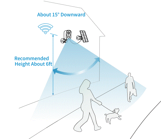 Techage-CG6X-Security-Camera-And-NVR-FIG-10