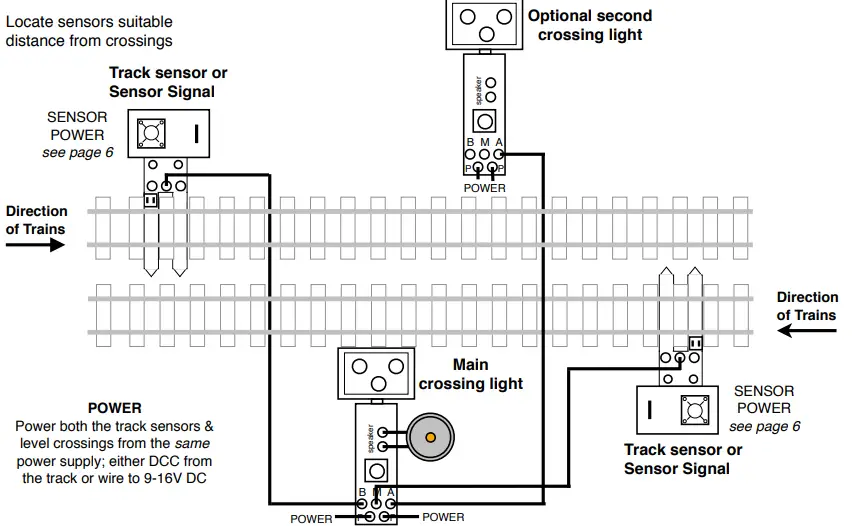Train-Tech-LC10P Level-Crossing Light-and-Sound Set (4)