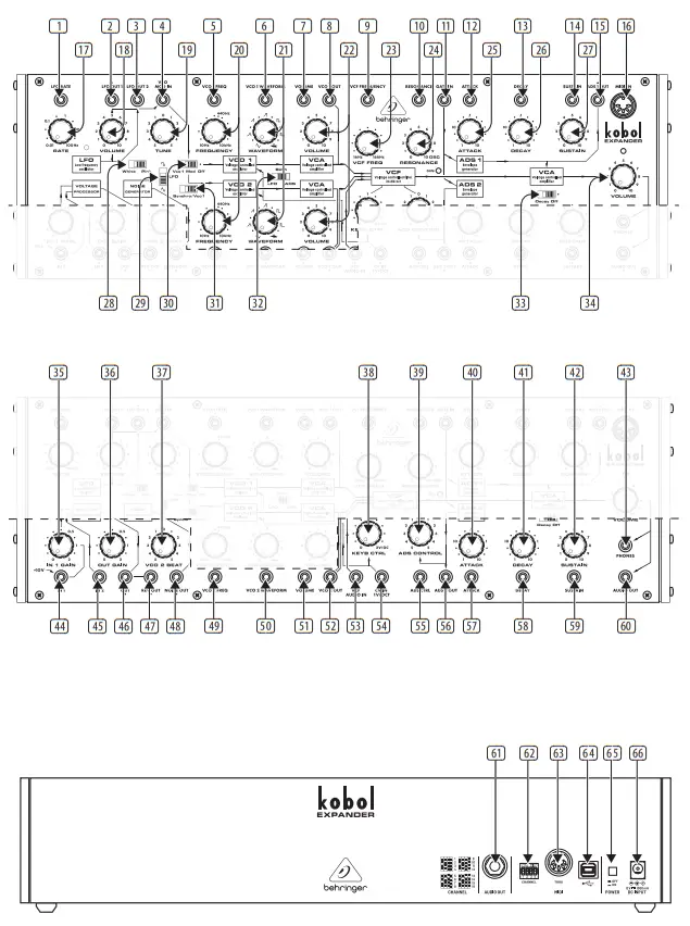 behringer EXPANDER Analog Semi Modular Synthesizer - Controls