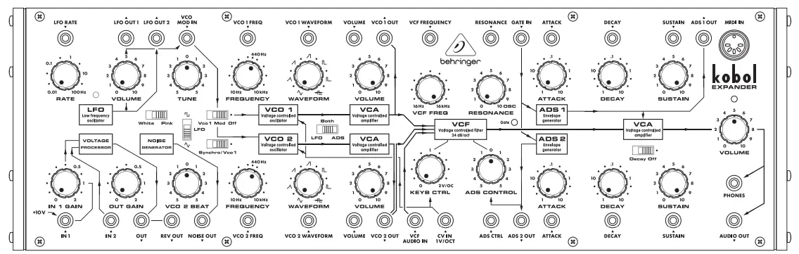 behringer EXPANDER Analog Semi Modular Synthesizer - Patch