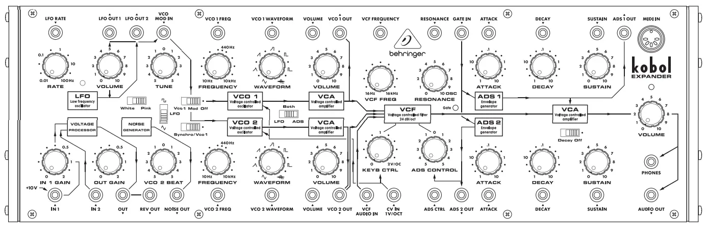 behringer EXPANDER Analog Semi Modular Synthesizer