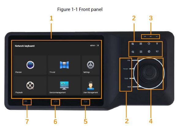 dahua-Nkb5200-Touchscreen-Network-Keyboard-FIG-2