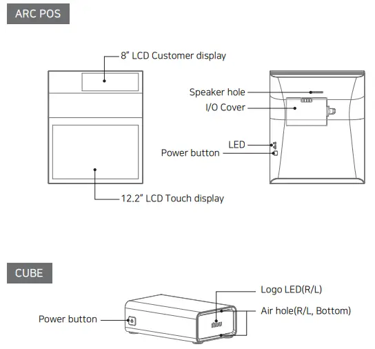imu pos ARC-HM Smart Pos System - Product Overview